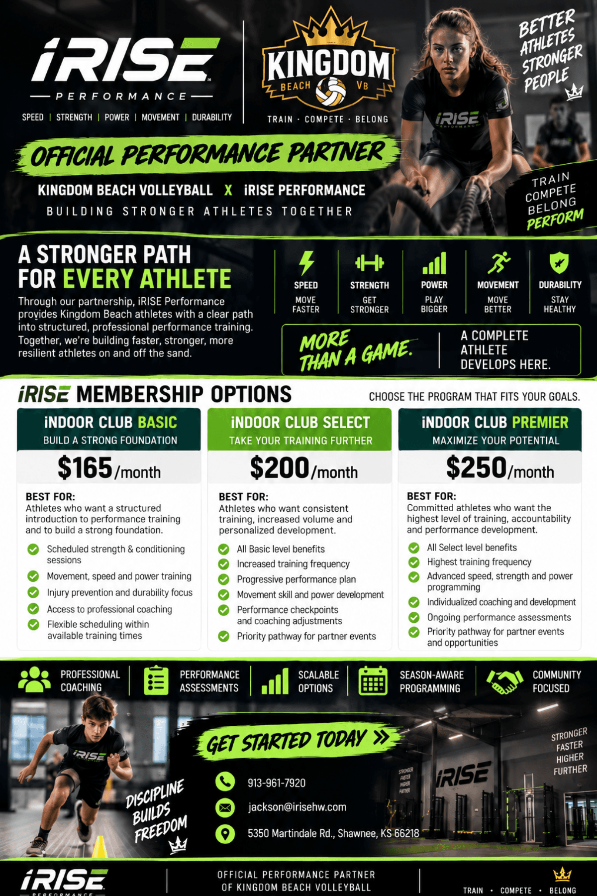 Kingdom × iRise Monthly Performance Membership