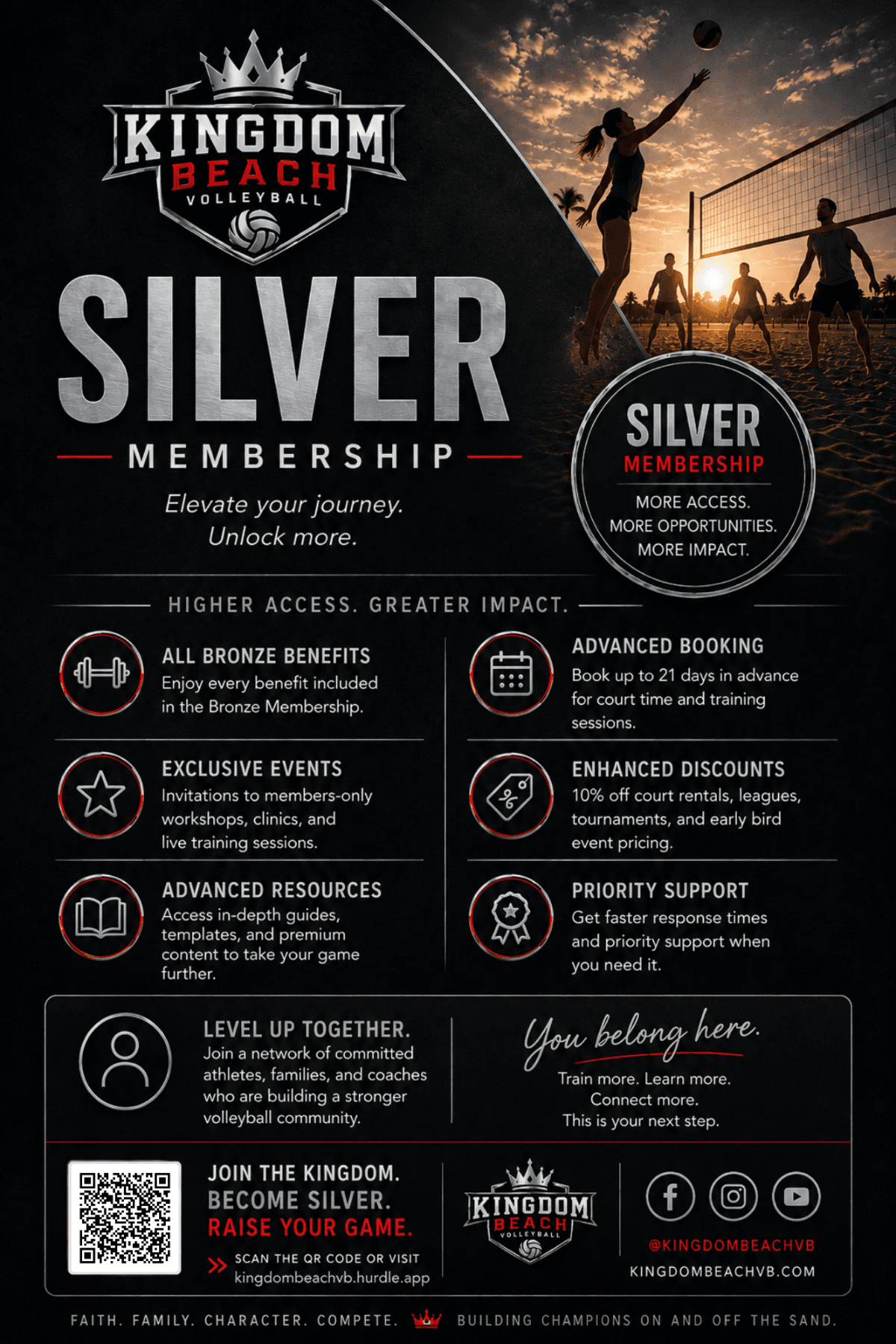 Silver Membership - Monthly